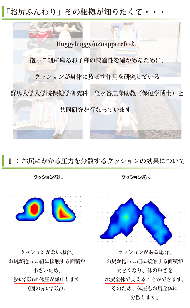 2012年度群馬大学共同研究について