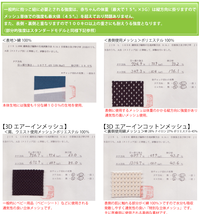 強度試験について